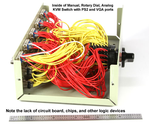 inside of manual kvm siwtch view 2